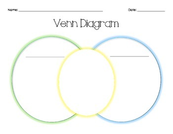 Preview of Blank Venn Diagram Template