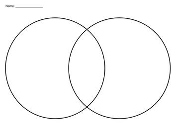 blank venn diagram for print or google classroom tpt