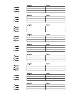 Blank Spanish Verb Conjugation Chart Printable
