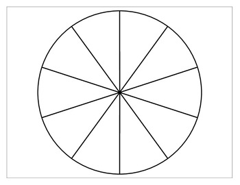 blank problem solving wheel