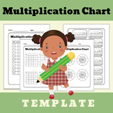 Blank for Practice Multiplication Chart