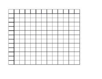 Preview of Blank multiplication chart