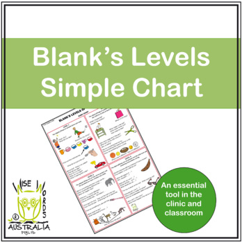 Preview of Blank's Levels Simple Chart FREEBIE - Wise Words Australia