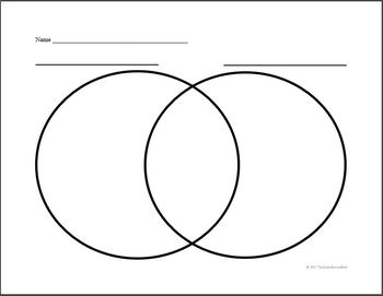 Circle Comparison Chart