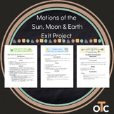 Blast Off with Creativity! Earth, Moon & Sun Unit Exit Project