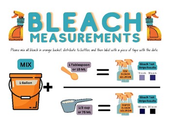Preview of Bleach Measurements Poster for VA Childcare Center