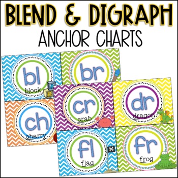 Blends And Digraphs Anchor Chart