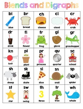 Blend And Digraph Chart Free By Kelli Bollman Tpt