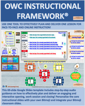 Preview of Blended Learning Instructional Framework Planning Template | Distance Learning