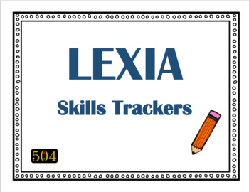 Preview of Blended Learning Lexia Core5/PowerUp Skills Tracker