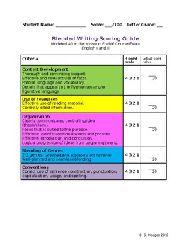 Preview of Blended Writing Scoring Guide for Standardized Test Practice