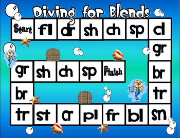 Blending, Beginning Sounds, and Ending Sounds Practice by Read Like a