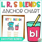 Blends Anchor Chart | Interactive Lesson