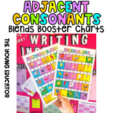 Adjacent Consonants Blends Chart (Beginning and End)