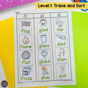 Blends Worksheets | Consonant Blends Activities by Second Grade Smiles