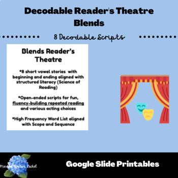 Preview of Blends Decodable Reader's Theatre