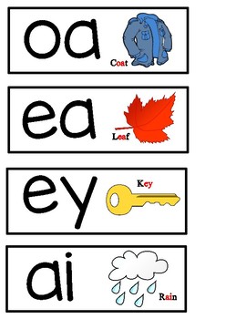 Preview of Blends, Digraph and Vowel Chunks Word Wall Cards