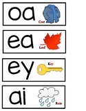 Blends, Digraph and Vowel Chunks Word Wall Cards