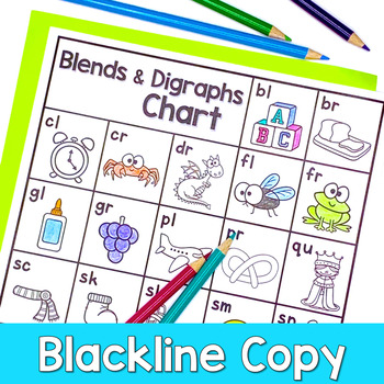 Blends & Digraphs Chart FREE by The Reading Roundup | TPT