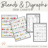 VIC Font Blends & Digraphs Charts & Activities