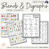 Blends & Digraphs Charts & Worksheets