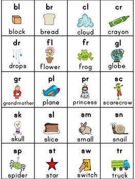 Blends, Digraphs, & Trigraphs Pack by Primary Chit-Chat | TpT