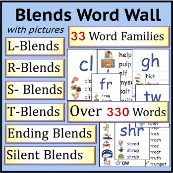 Preview of Phonics Word Wall: Blends