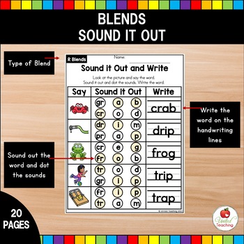Blends: Sound it Out Bundle by United Teaching | TPT