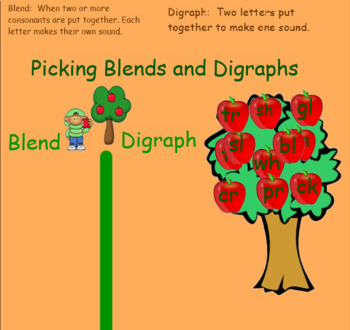 Preview of Blends Vs. Digraph Lessons and Activities