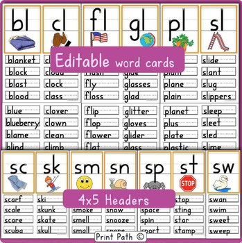 S Blend Words - Word Wall