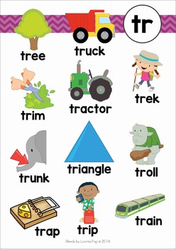 Blends Worksheets and Activities - TR by Lavinia Pop | TpT