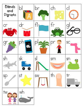 Blends and Digraph Flashcards by Erin Eberhart Lynch | TpT