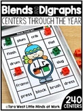 Blends and Digraph Centers Through the Year