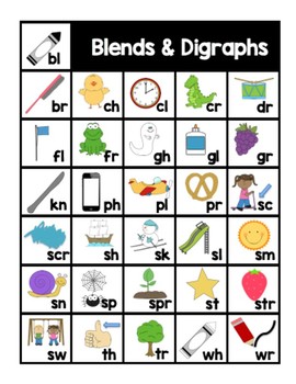Blends and Digraphs Chart by Nordquist Notes | Teachers Pay Teachers