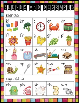 Blends and Digraphs Chart by Sharon Oliver | Teachers Pay Teachers