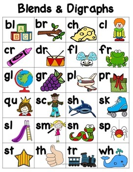 Blends and Digraphs Activities I Have Who Has by Conversations in Literacy