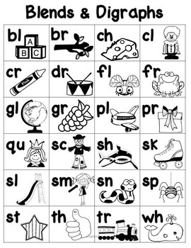 Blends and Digraphs Activities I Have Who Has by Conversations in Literacy