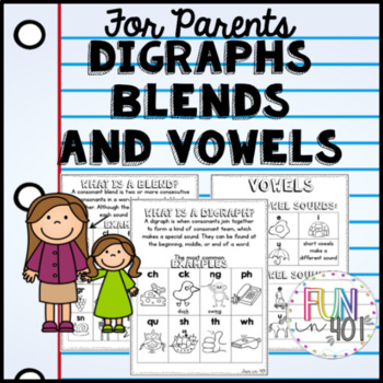 Preview of For Distance Learning: Information on Blends, Digraphs, and Vowels for Parents!