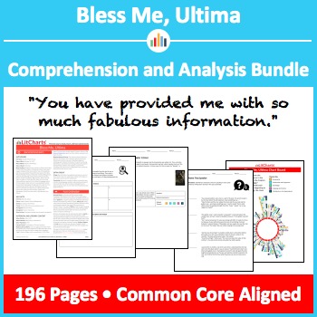 Preview of Bless Me, Ultima – Comprehension and Analysis Bundle