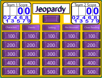 Preview of Blizzard Book Jeopardy Game