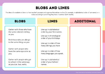 Preview of Blobs and Lines Free Template First Day of School Icebreaker