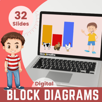 Preview of Block Diagrams Interactive Digital Activities for 1st Grade