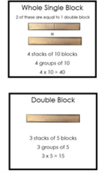 Preview of Block area labels