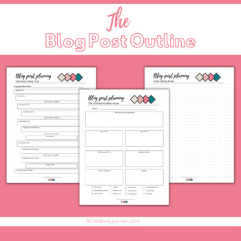 Preview of Blog Post Template - Outline FREE