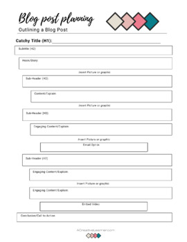 How to Write a Blog Post Outline A Simple Formula to Follow Tips from  Our Blog Team