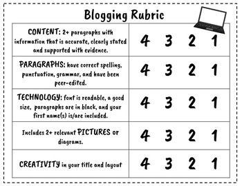 Preview of Blogging Rubric