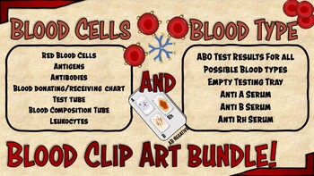 Preview of Blood Clipart Bundle