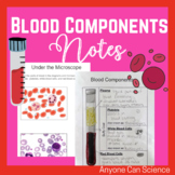 Blood Component Guided Notes with Microscope Observation