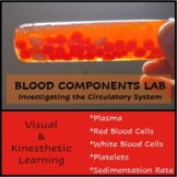 Blood Components Lab