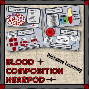 Preview of Blood Composition Introduction Nearpod